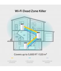 TP-Link Маршрутизатор DECO S7 2PK AC1900 3xGE LAN/WAN MU-MIMO MESH