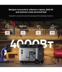 Портативна зарядна станція OUKITEL P5000E Pro 4000W 5120Wh