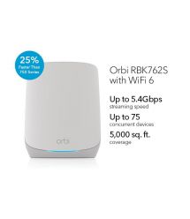 NETGEAR WiFi-система Orbi RBK762S AX5400, WiFi 6, MESH, 3xGE LAN, 1xGE WAN, бел. цв. (2шт.)