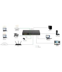 NETGEAR Комутатор GS324P 16xGE PoE+(190Вт), 8xGE, некерований