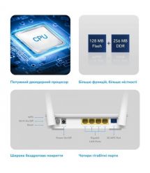 GPON WiFi 5 маршрутизатор Cudy GP1200 гигабитный двухдиапазонный, 1 PON Port-4 Gigabit RJ45