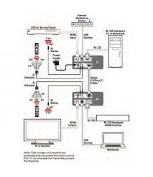 Cypress Передатчик HDMI по витой паре CH-507TXBD