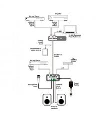 Cypress Усилитель стерео аудио DCT-36