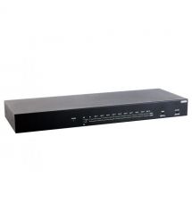 Cypress Сплиттер HDMI 1x10 CPLUS-V10E