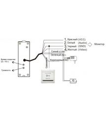 Вызывная панель домофона со встроенным считывателем карт SEVEN CP-7504/4 RFID black