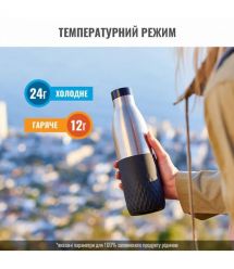 Tefal Термобутылка Bludrop, 700мл, нержавеющая сталь, черный