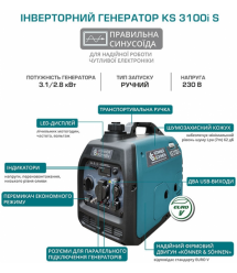 Könner & Söhnen Генератор инверторный бензиновый KS 3100i S, 230В, 3.1кВт, ручной тартер, 21.5кг