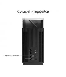 ASUS Маршрутизатор ZenWiFi Pro XT12 1PK 2xGE LAN 1x2.5GE LAN 1x2.5GE WAN 1xUSB 3.1 1xUSB 2.0 MU-MIMO OFDMA MESH