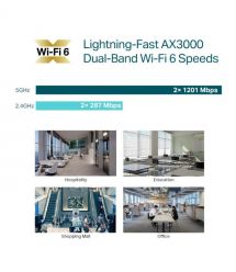 TP-Link Точка доступа EAP650 AX3000, 1xGE LAN, PoE, Passive PoE