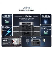 Портативная зарядная станция OUKITEL BP2000E PRO (2048 Вт·ч – 3600 Вт)