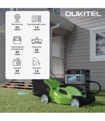 Портативна зарядна станція OUKITEL BP2000E PRO (2048 Вт·год - 3600 Вт)