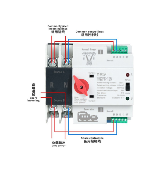 Автомат введення резерву (АВР) двополюсний YRQ2PC-125, 220V - 125A на DIN-рейку для генераторів