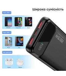 Повербанк 10000mAh Choetech B728 Black 22.5W QC3.0 PD3.0