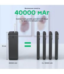 Повербанк 40000mAh Choetech B731 Black 22.5W QC3.0 PD3.0