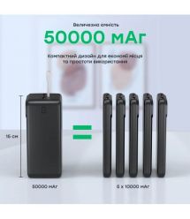 Повербанк 50000mAh Choetech B732 Black 22.5W QC3.0 PD3.0