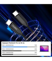 Кабель Choetech ХСС-1035 Black USB-C to USB-C PD3.1 240W 1m