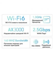 WiFi 6 Mesh-маршрутизатор 2.5G Cudy WR3000H дводіапазонний