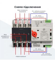 Автоматичний перемикач (АВР) під DIN-рейку Kraft KRF-ATS125A-4p 4 полюси