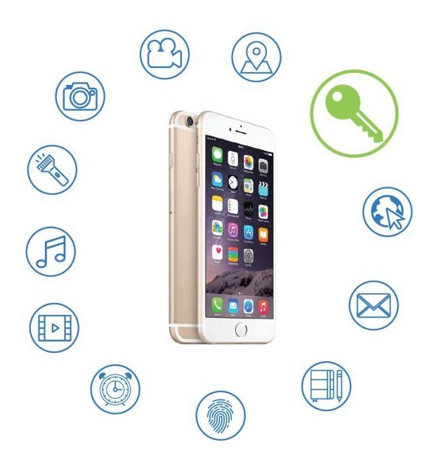 Цифровий персональний ідентифікатор U-Prox BLE ID (10 од)