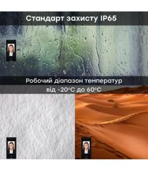 IP Videoopane Multi -Oblast 2MP Akuvox E16C с экраном 5 ", распознавание лица и читатель MIFARE - NFC - BLE - QR
