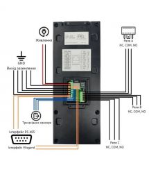 IP-відеопанель багатоабонентська 2Mp Akuvox X915S з екраном 8", розпізнаванням
