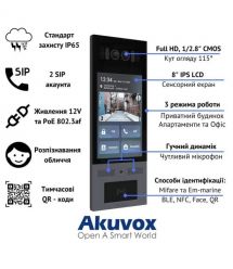 IP-відеопанель багатоабонентська 2Mp Akuvox X915S з екраном 8", розпізнаванням