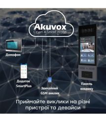 IP-відеопанель багатоабонентська 2Mp Akuvox X915S з екраном 8", розпізнаванням