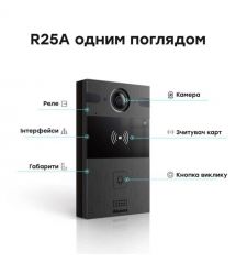 4MP Akuvox R25A SIP IP -Videolell