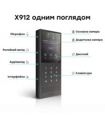 IP-відеопанель багатоабонентська 2Mp Akuvox X912S з екраном 4", розпізнаванням