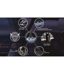 Thrustmaster Джойстик TCA Sidesttick Airbus, PC/XBOX