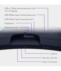 Dell Монитор 34" AW3425DW 2xHDMI, DP, USB, QD-OLED, 3440x1440, 21:9, 240Hz, 0.03ms, DCI-P3 99.3%, CURVED, G-SYNC, FreeSyn