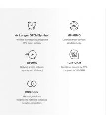 Mercusys Система WiFi-Mesh Halo H60X AX1500, 3xGE LAN/WAN, 2мод