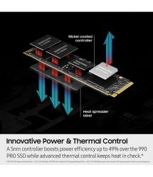 Samsung Накопитель SSD Samsung M.2 4TB PCIe 5.0 9100PRO