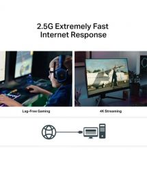 TP-Link Сетевая карта TX201 1x2.5GE, PCI Express x1