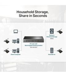 TP-Link Сетевая карта TX201 1x2.5GE, PCI Express x1