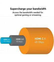 Belkin Кабель HDMI (M/M) 2м, 2.1, High Speed Ethernet, черный