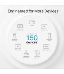 TP-Link Система WiFi-Mesh Deco X50 AX3000, 2xGE LANWAN, 1мод, внешняя