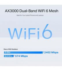 TP-Link Система WiFi-Mesh Deco X50 AX3000, 2xGE LANWAN, 1мод, внешняя