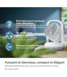 Philips Вентилятор Philips настольный Series 2000, 22см, 28Вт, таймер, поворот 180, белый