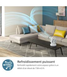 Philips Вентилятор Philips настольный Series 2000, 22см, 28Вт, таймер, поворот 180, белый