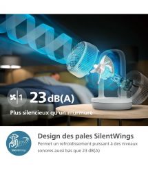 Philips Вентилятор Philips настольный Series 2000, 22см, 28Вт, таймер, поворот 180, белый