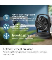 Philips Вентилятор Philips настольный Series 3000, 22см, 27Вт, таймер, поворот 180, черный