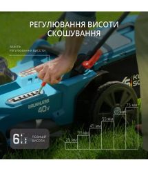 Könner & Söhnen Газонокосилка аккумуляторная KS 43LM-40V 40В(20+20) акб 2x4А·час 43см 50л 25-75мм 15.5кг