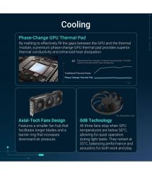 ASUS Видеокарта GeForce RTX 5070 12GB GDDR7 PRIME-RTX5070-12G