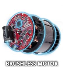 Einhell Аэратор-скарификатор аккумуляторный GE-SC 36/35 Li - Solo 36В 35см бесщеточные ножи 16шт 9.94кг (без АКБ и ЗУ)