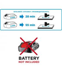 Graphite Шлифмашина эксцентриковая аккумуляторная Energy + 125мм 18В 9000об·мин 1.1кг без АКБ и ЗП