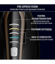 Tefal Утюг-парогенератор Pro Express Vision, 3000Вт, 1800мл, паровой удар -800гр, постоя