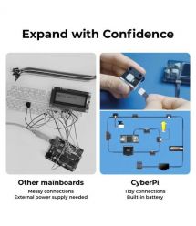 Makeblock Набор CyberPi Project-Based Coding Kit