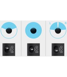 Sony Микрофон ECM-S1