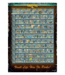 GoodLoot Пазл Fallout 4 Perk Poster Puzzles 1000 эл.